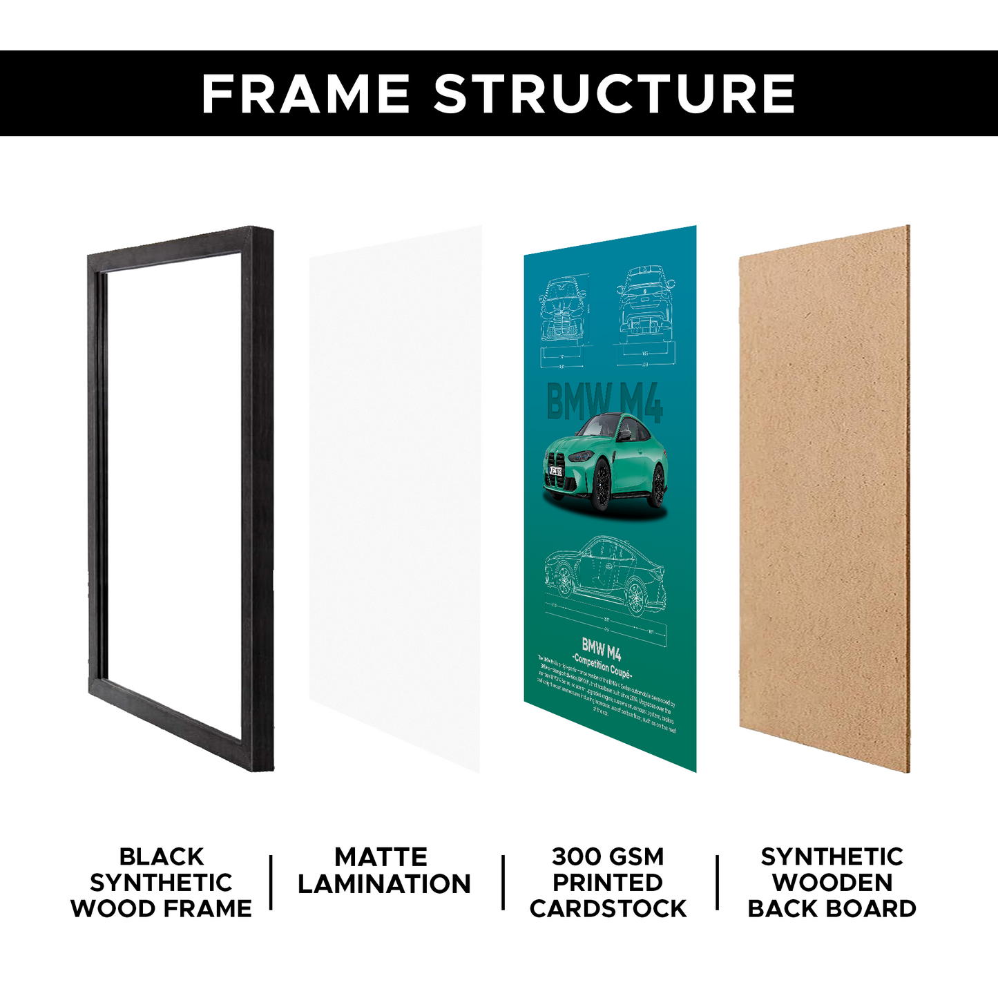 German Car Aesthetic A4 Framed Posters By Craft Vega