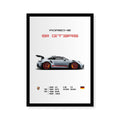 Race Car GT3RS A4 Wall Poster Framed By Craft Vega